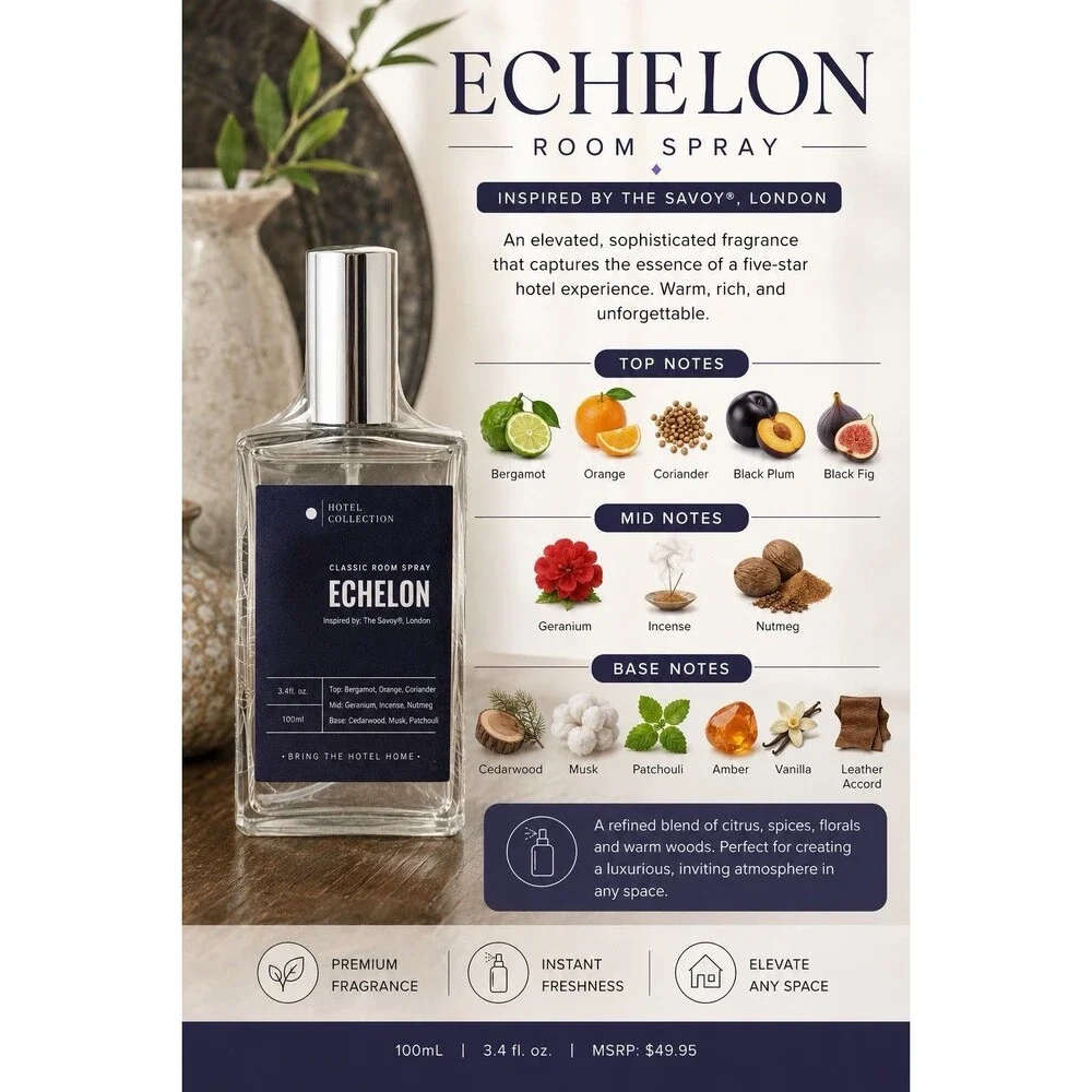 Hotel Collection Echelon Room Spray 100mL Luxury Home Fragrance New MSRP $49.95